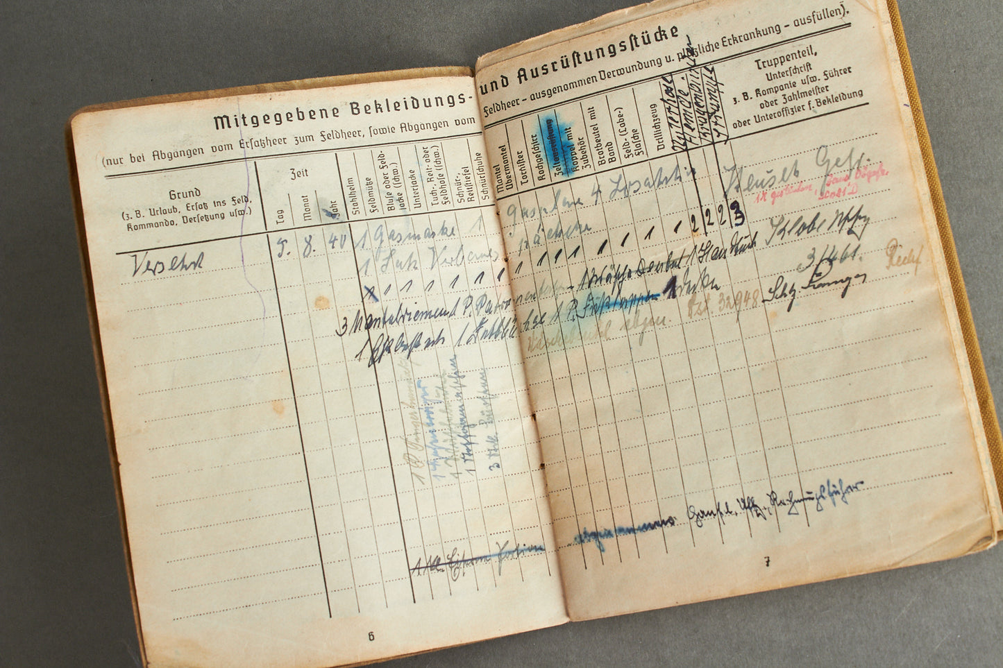 Max Heinrich Moritz Albert von Schenckendorff signed grouping. Original.