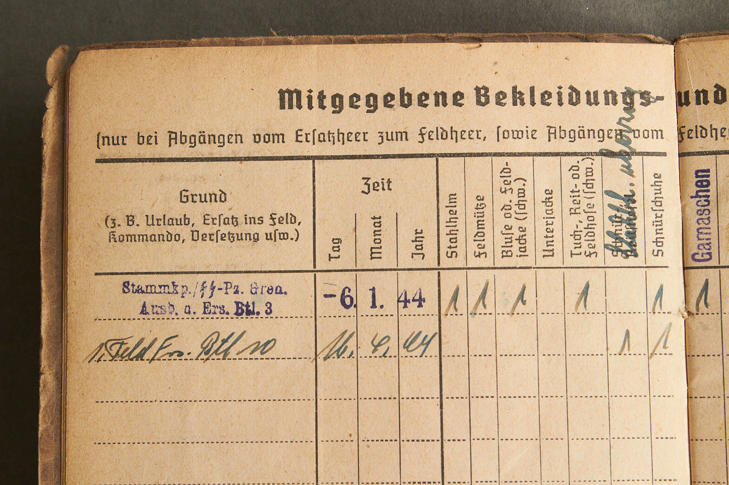 Schslewig Waffen-SS "Totenkopf" Soldbuch (SS-Pz.Gren. Ausb.u.Ers.Btl.3). Great Totenkopf pictures! Rare. Original.