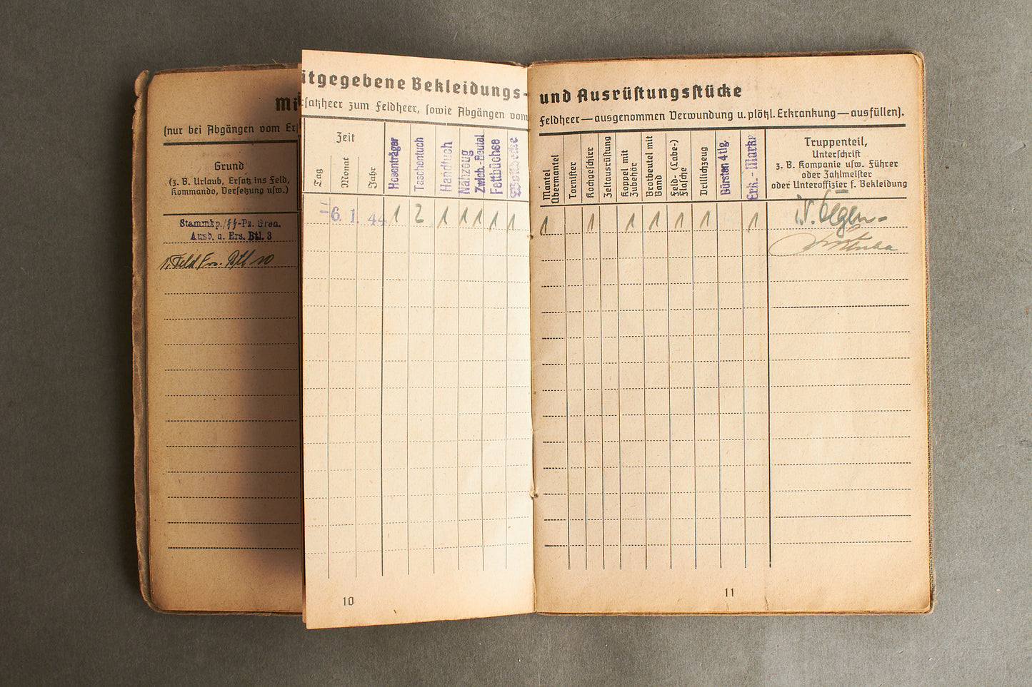 Schslewig Waffen-SS "Totenkopf" Soldbuch (SS-Pz.Gren. Ausb.u.Ers.Btl.3). Great Totenkopf pictures! Rare. Original.