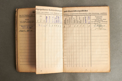 Schslewig Waffen-SS "Totenkopf" Soldbuch (SS-Pz.Gren. Ausb.u.Ers.Btl.3). Great Totenkopf pictures! Rare. Original.