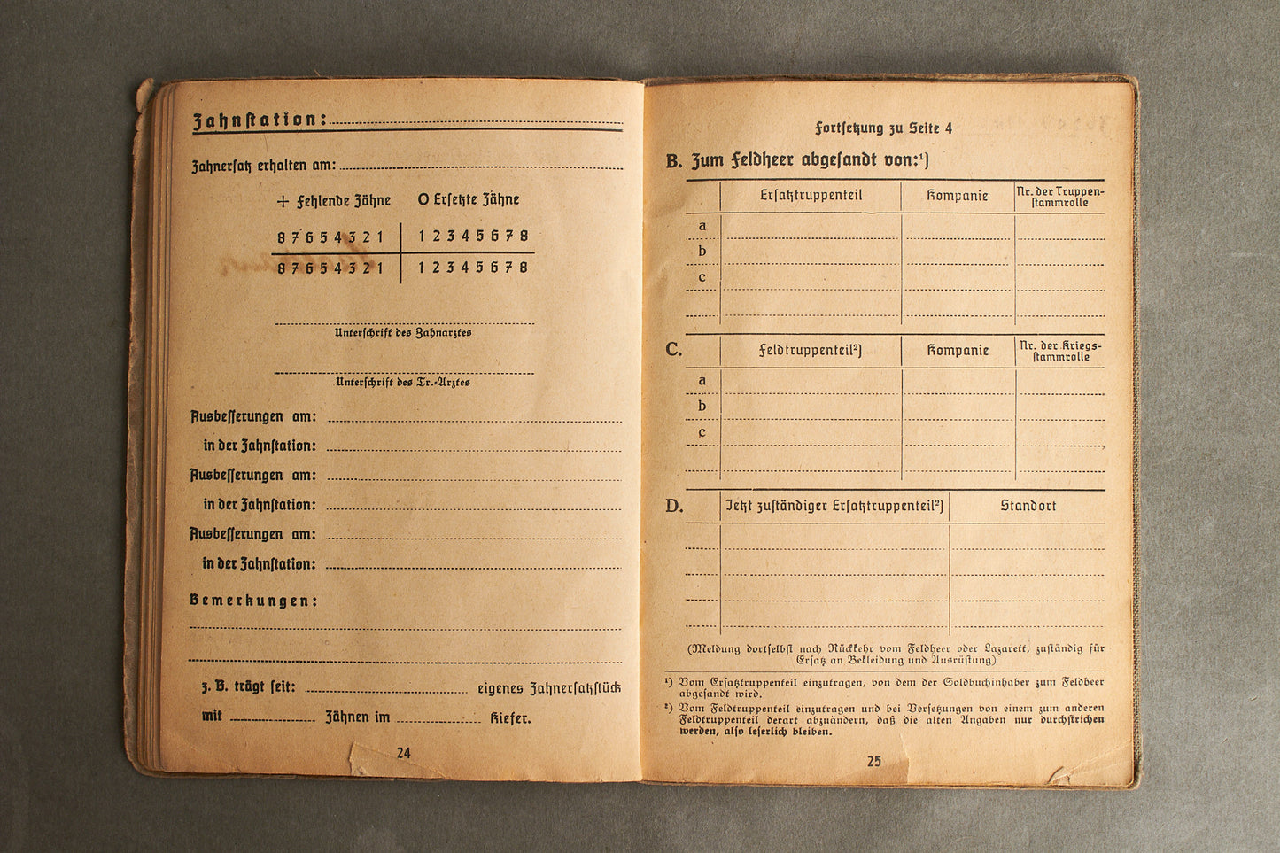 Schslewig Waffen-SS "Totenkopf" Soldbuch (SS-Pz.Gren. Ausb.u.Ers.Btl.3). Great Totenkopf pictures! Rare. Original.